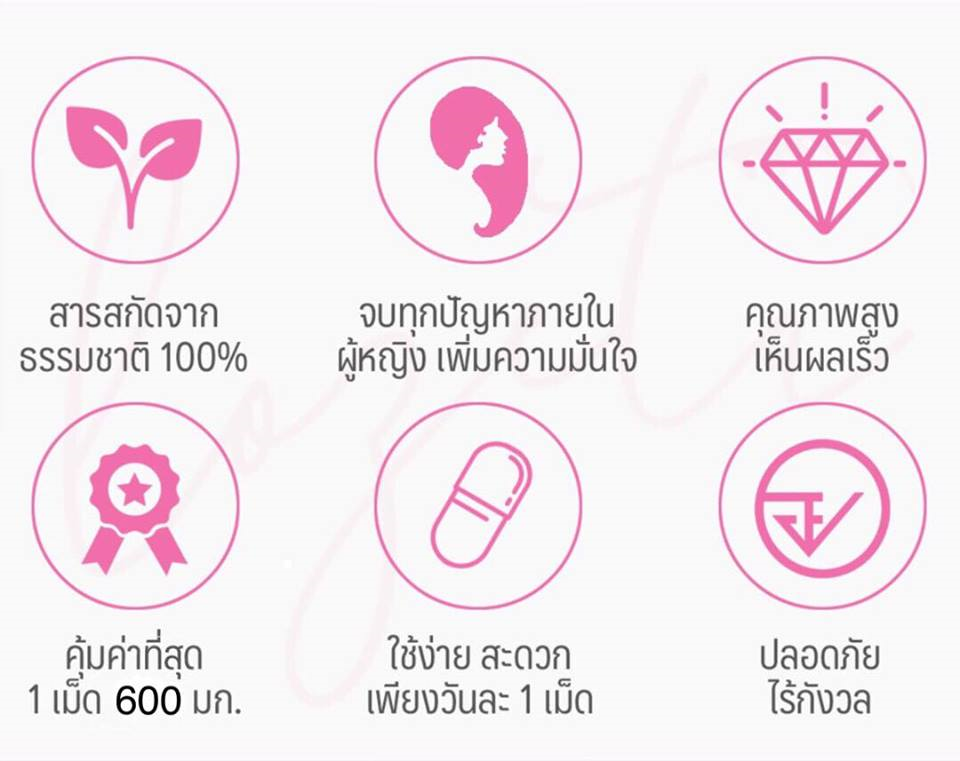 ทำไมถึงมั่นใจ Balance Y