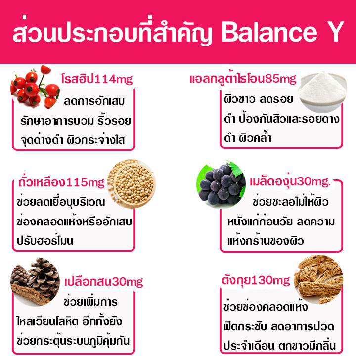 ส่วนประกอบ